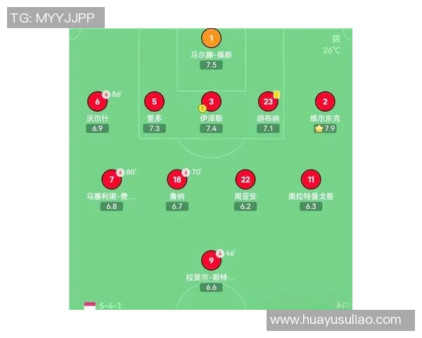 吉纳西亚与西班牙美洲的精彩对决揭示足球战术与团队精神的较量